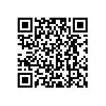 RCP0505W300RJEC QRCode