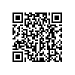 RCP0505W33R0JS2 QRCode