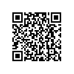 RCP0505W430RJEC QRCode