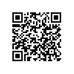 RCP0505W68R0JEC QRCode