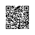 RCP0505W750RJS6 QRCode