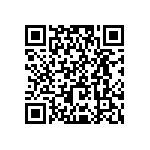 RCP0505W82R0JS2 QRCode