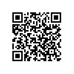 RCP0603B240RGEC QRCode