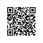 RCP0603B33R0GS3 QRCode