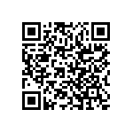 RCP0603B68R0JS2 QRCode