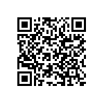 RCP0603B910RJEB QRCode