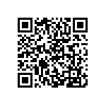 RCP0603W2K00GS2 QRCode