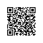 RCP0603W36R0GS6 QRCode