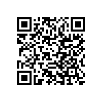 RCP0603W43R0GS3 QRCode