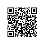 RCP0603W62R0GTP QRCode