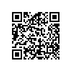 RCP0603W91R0GS2 QRCode