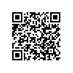 RCP0603W91R0GS6 QRCode