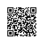 RCP1206B160RJEA QRCode