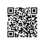 RCP1206B160RJEC QRCode