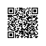 RCP1206B1K20GTP QRCode