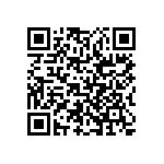 RCP1206B200RGEC QRCode