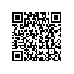 RCP1206B220RGEC QRCode