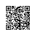 RCP1206B22R0GS3 QRCode