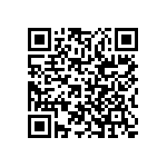 RCP1206B22R0JWB QRCode