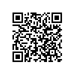 RCP1206B50R0JEA QRCode