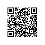 RCP1206B75R0GWB QRCode