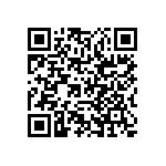 RCP1206B91R0GS2 QRCode