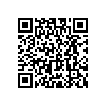 RCP1206W100RJS2 QRCode