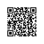 RCP1206W200RJEC QRCode