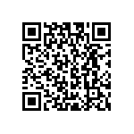 RCP1206W220RJEC QRCode