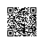 RCP1206W22R0JEA QRCode