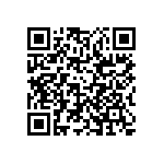 RCP1206W68R0JEA QRCode