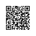 RCP1206W91R0GEC QRCode