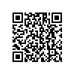 RCS0402121KFKED QRCode