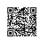 RCS0402162KFKED QRCode