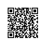 RCS0402191KFKED QRCode