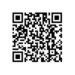 RCS04021R47FKED QRCode