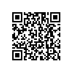 RCS0402200RFKED QRCode