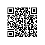 RCS0402221KFKED QRCode