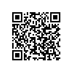 RCS0402240RFKED QRCode