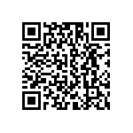 RCS0402261RFKED QRCode