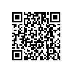 RCS0402680KFKED QRCode