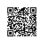 RCS0402698KFKED QRCode