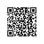 RCS0402820RJNED QRCode