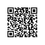 RCS06032R43FKEA QRCode