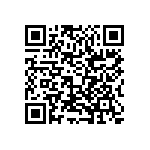 RCS06033R32FKEA QRCode