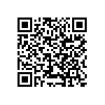 RCS0603665KFKEA QRCode