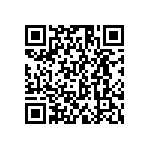 RCS0805430KFKEA QRCode