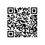 RCWE0603R510JKEA QRCode