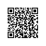 RCWE0603R620FKEA QRCode