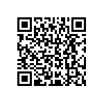 RCWE0603R620JKEA QRCode